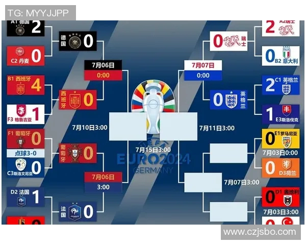 2012年欧洲杯德国与意大利对决阵容分析及比赛回顾