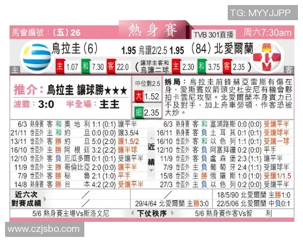 巴拿马与北爱尔兰最新比赛动态分析及赛前预测 巴拿马与北爱尔兰最新比赛动态分析及赛前预测