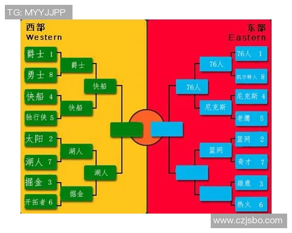 开拓者与太阳首发阵容对决分析及比赛前瞻