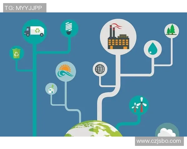 拉波尔特的崛起与影响力分析：从科技创新到全球市场的深远变革