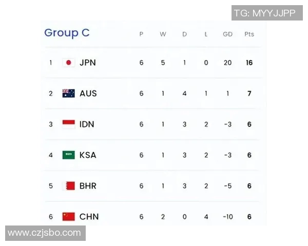 世预赛精彩回放中国队对阵伊朗队的激烈较量与精彩瞬间分析