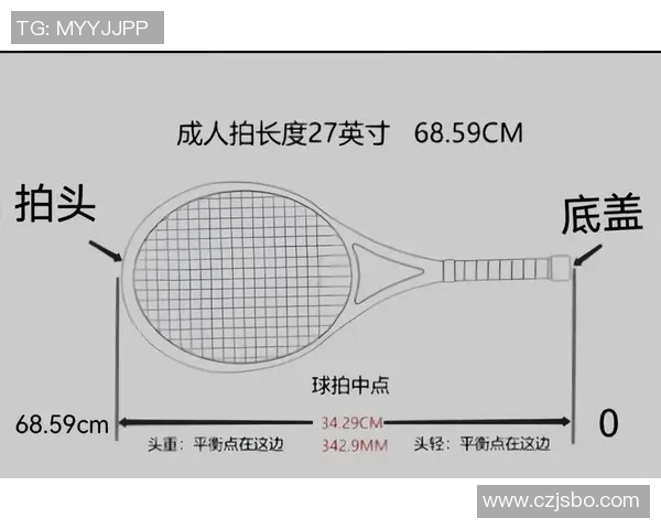 网球装备选购指南：如何选择适合自己的球拍推荐与技巧分享