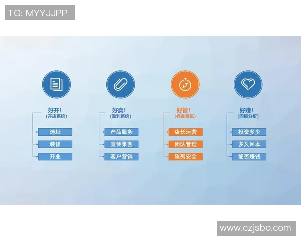 深度分析FPX的运营策略与战术布局探讨