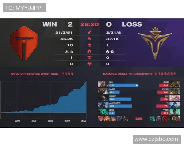 TES战术解析：深入剖析CSGO阵地战体系的核心策略与执行要点