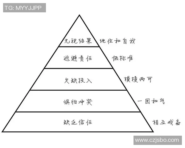 深圳篮球队团队协作引发热议球员配合与战术执行的争论分析
