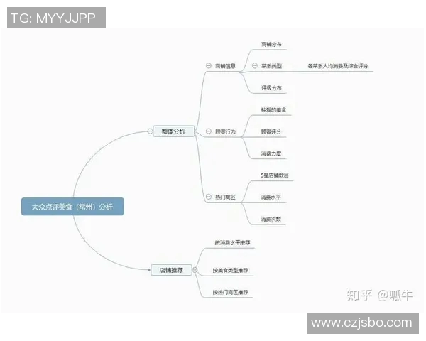 武汉乒乓球队在洲际杯中的速度表现分析与点评